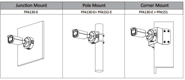 IP-видеокамера уличная 4Мп Dahua DH-IPC-HFW5442TP-ASE-0280B-S3 с искусственным интеллектом IP-видеокамера уличная 4Мп Dahua DH-IPC-HFW5442TP-ASE-0280B-S3 с искусственным интеллектом