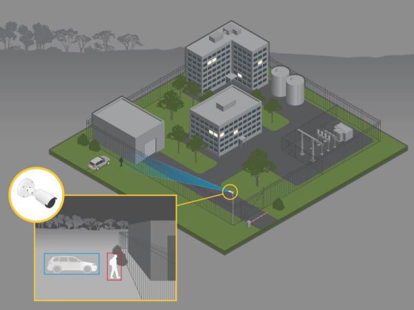 Тепловизионная уличная камера Axis Q1951-E (13 мм)