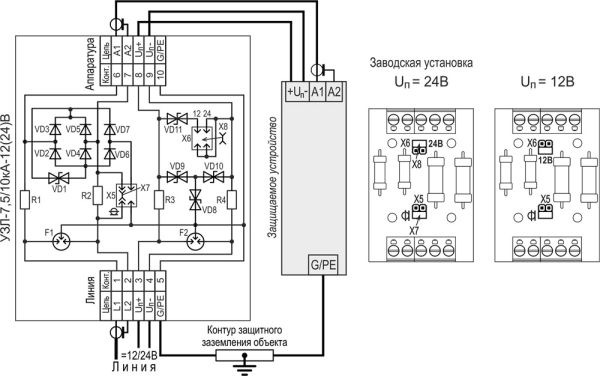 Устройство защиты цепей видеосигнала и питания Тахион УЗЛ-7,5/10кА-12/24В