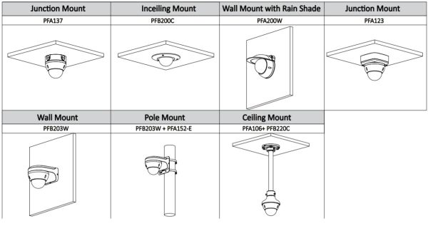 IP-видеокамера уличная 5Мп Dahua DH-IPC-HDBW5541RP-ASE-0600B-S3 с искусственным интеллектом