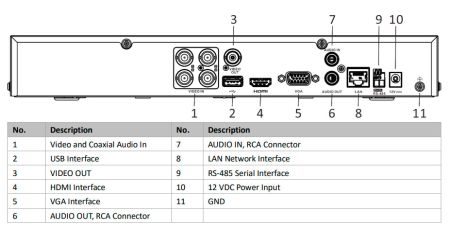 4-канальный видеорегистратор 4K HikVision iDS-7204HTHI-M1/S(C) с технологией AcuSense