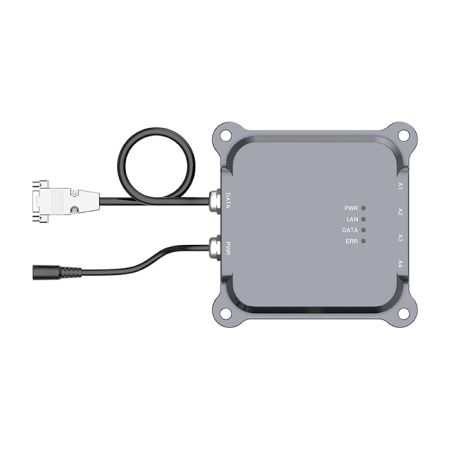 Стационарный RFID считыватель UHF SLR 2000 Стационарный RFID считыватель UHF SLR 2000