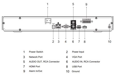 IP-видеорегистратор 16Мп 16-канальный WizSense Dahua DHI-NVR4216-EI