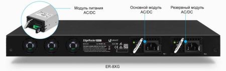 Маршрутизатор Ubiquiti EdgeRouter ER-8-XG