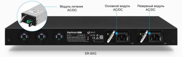 Маршрутизатор Ubiquiti EdgeRouter ER-8-XG