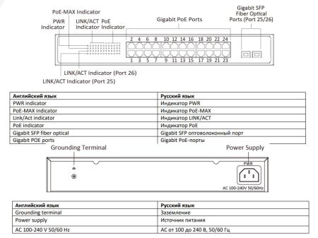 Интеллектуальный управляемый 24-портовый PoE-коммутатор HikVision DS-3E1526P-SI Интеллектуальный управляемый 24-портовый PoE-коммутатор HikVision DS-3E1526P-SI