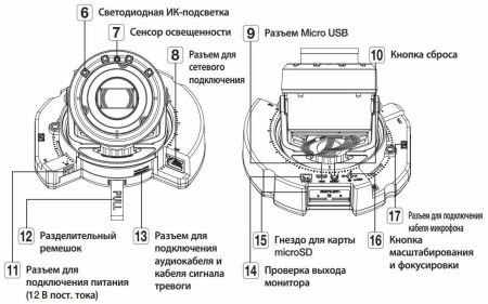 Купольная антивандальная IP-видеокамера 2Мп Wisenet XND-6081RV (2.8-12 мм)