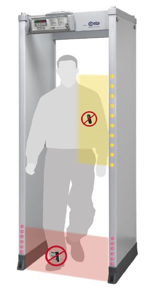 Металлодетектор CEIA SMD600 PLUS/PZ арочный, многозонный