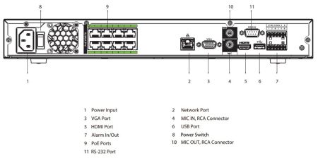 PoE-видеорегистратор 32Мп 8-канальный WizSense Dahua DHI-NVR5208-8P-EI