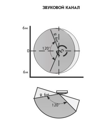 Извещатель охранный объемный комбинированный Теко Астра-8 ИО-415-1, потолочный
