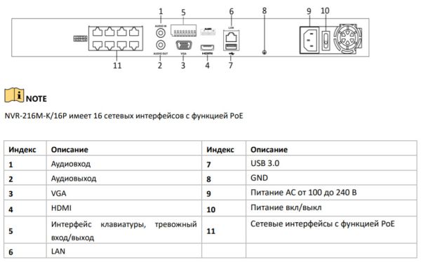 Видеорегистратор PoE сетевой 16-канальный HiWatch NVR-216M-K/16P