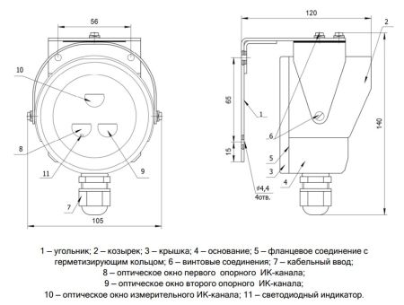 Пожарный извещатель ТЮЛЬПАН 2-14 пламени, ИК односпектральный