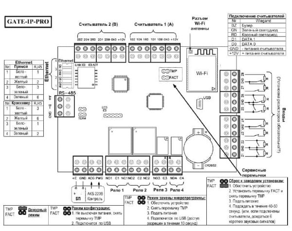 Сетевой контроллер Gate-IP-Base-UPS1 в корпусе с ИБП