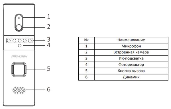 Аналоговый комплект домофонии HiWatch DS-D100KF с памятью 200 снимков (панель+монитор)