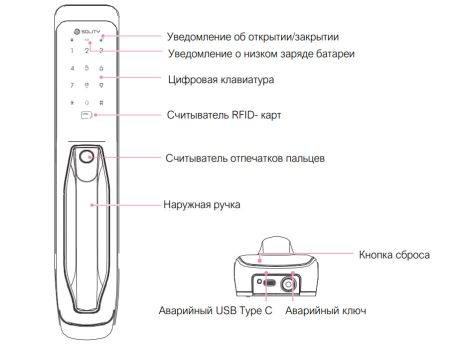 Электронный замок биометрический Solity GP-3000BK Black по отпечатку пальца, трехригельный
