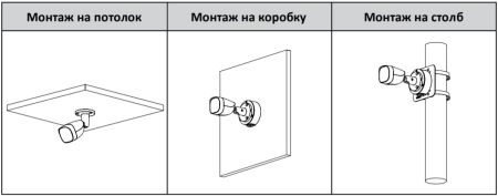Уличная HD-CVI видеокамера 5Мп Dahua DH-HAC-HFW1500CMP-A-0280B-S2