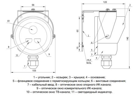 Пожарный извещатель ТЮЛЬПАН 2-23 пламени, ИК многоспектральный