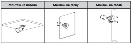 IP-видеокамера уличная 2Мп Dahua DH-IPC-HFW1230S1P-0360B-S5