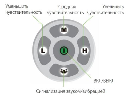 Металлодетектор ручной ZKTeco ZK-D300