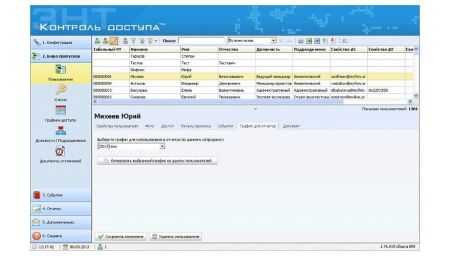Энт контроль доступа - клиентская часть программного обеспечения для СКУД ЭРА