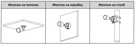 IP-видеокамера уличная 8Мп Dahua DH-IPC-HFW1830SP-0360B-S6