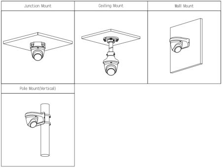Уличная HD-CVI видеокамера Full-color 5Мп Dahua DH-HAC-ME1509TQP-A-PV-0280B-S2 с сиреной и стробоскопом