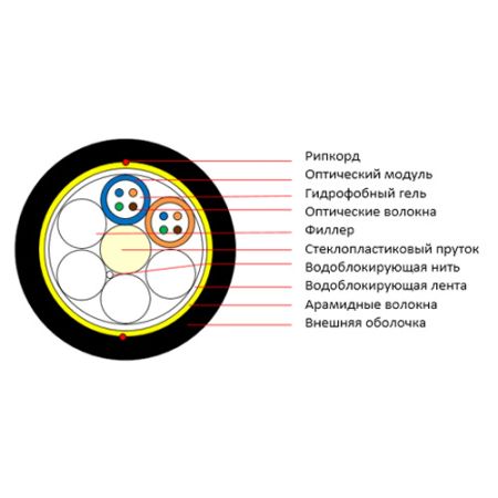 Кабель волоконно-оптический 9/125 Cabeus SEG-9-01х08-FW-PE-OUT (10115c) одномодовый