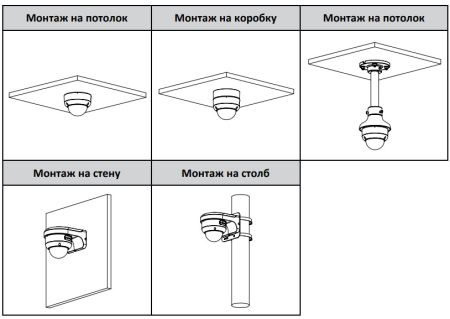 IP-видеокамера уличная 4Мп Dahua DH-IPC-HDBW3441EP-AS-0360B-S2