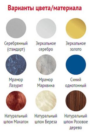 Металлодетектор SmartScan B6, многозонный, арочный