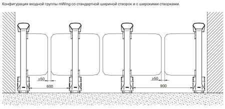 Распашной двухпроходной турникет Magnetic mWing с закаленными створками 900 мм
