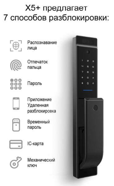 Электронный биометрический замок Moorgen X5+, Гардиан 32.21, видеоглазок, Face-ID, Wi-Fi