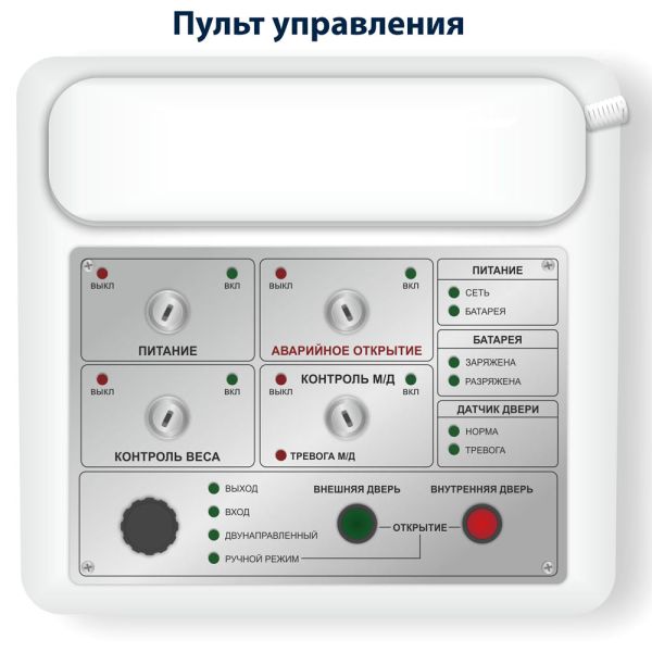 Шлюзовая кабина Блокпост Цитадель E 2011