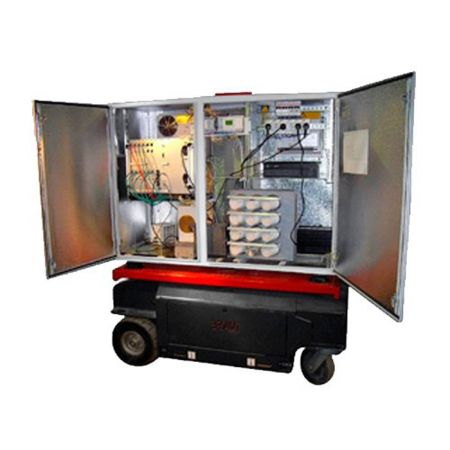 Установка зондирования быстрыми мечеными нейтронами Ратэк АКЗН Установка зондирования быстрыми мечеными нейтронами Ратэк АКЗН