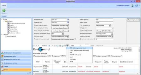 Комплект бесплатного ПО RusGuard Soft