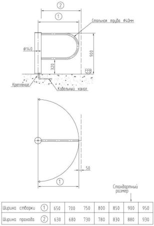 Автоматическая калитка dormakaba Charon HSD-E02