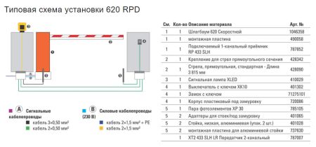 Комплект автоматического шлагбаума FAAC 620/4 RPD со стрелой 3.8 м
