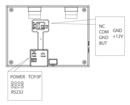 Биометрический считыватель отпечатков пальцев ZKTeco UA860 MF