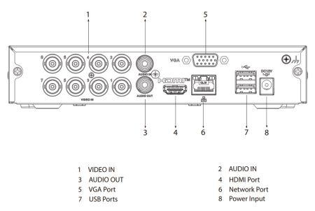 8-канальный HDCVI-видеорегистратор Dahua DH-XVR1B08-I