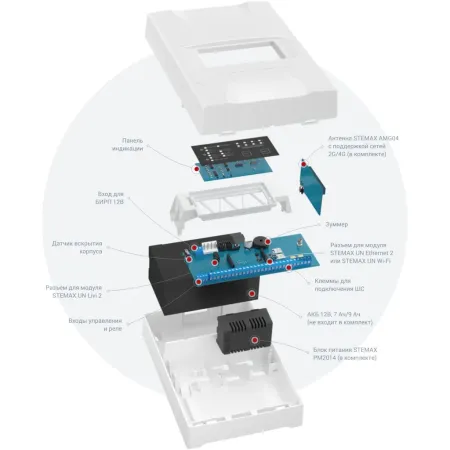 Устройство Stemax MX840 оконечное объектовое приемно-контрольное c GSM коммуникатором