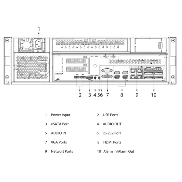 Видеосервер 256-канальный DHI-IVSS7116-4I