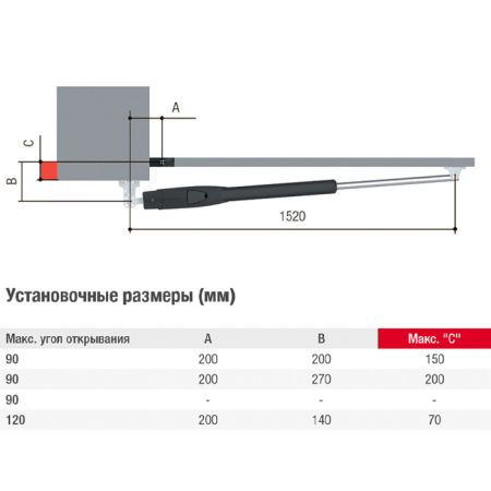Привод 24 В линейный Came ATS50DGM для распашных ворот, самоблокирующийся, для створок до 5 м