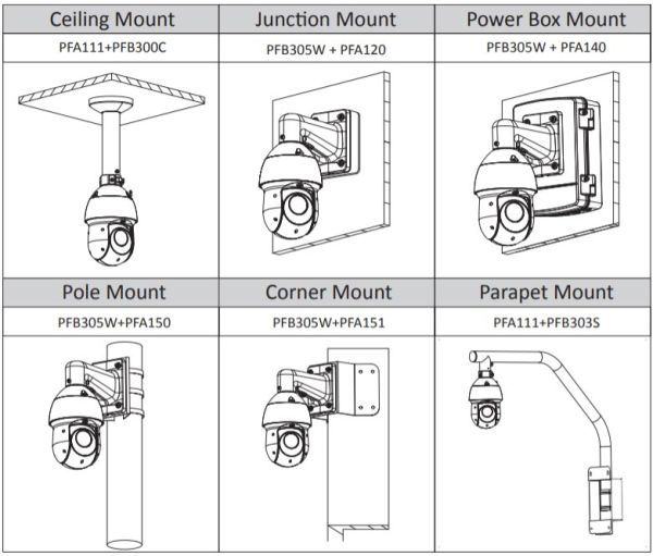 Скоростная PTZ видеокамера 4Мп Dahua DH-SD49425XB-HNR с оптическим 25x увеличением и ИИ