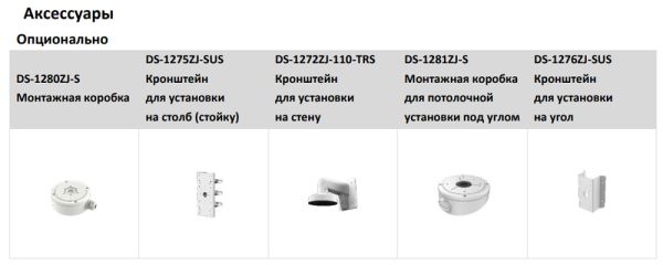 Уличная купольная IP-камера 4Мп HiWatch DS-I453M(C) (4 мм) с EXIR-подсветкой до 30 м и микрофоном