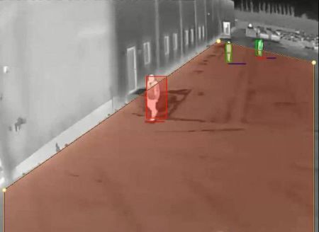 ПО для обнаружения праздношатающихся Axis Loitering Guard (на 1 канал)