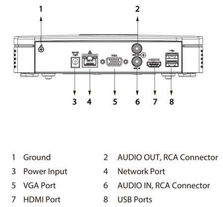 IP-видеорегистратор 16Мп 16-канальный WizSense Dahua DHI-NVR4116-EI