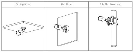 IP-видеокамера уличная 2Мп Dahua DH-IPC-HFW1230S1P-0280B-S5 IP-видеокамера уличная 2Мп Dahua DH-IPC-HFW1230S1P-0280B-S5