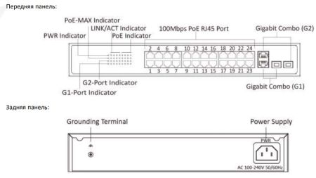 Интеллектуальный управляемый 24-портовый PoE-коммутатор HikVision DS-3E1326P-EI