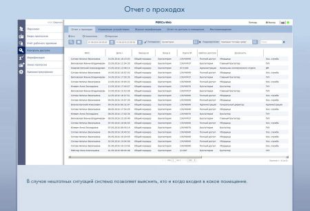 Электронная проходная PERCo-KT02.9 с ПО PERCo-WS и модулем WM01