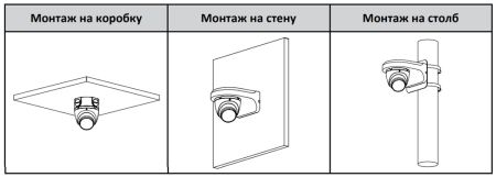 IP-видеокамера уличная 8Мп Dahua DH-IPC-HDW1830TP-0350B-S6