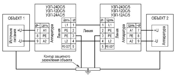 Устройство защиты цепей низковольтного электропитания Тахион УЗП-12DC/5